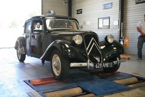 Controle de la suspension