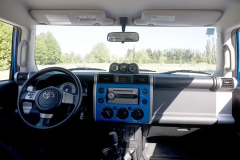 Une planche de bord fonctionnelle 